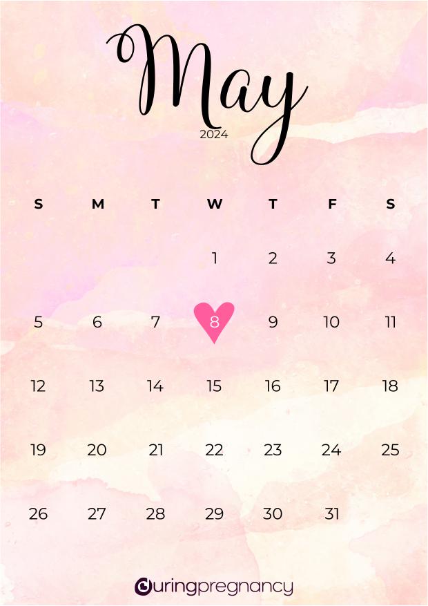 How Far Along Am I Due Date May 8, 2024